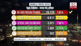 general-election-2020-results-badulla-district-postal-voting