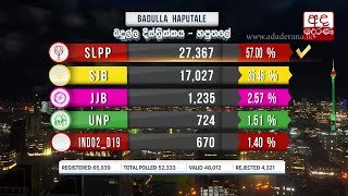 general-election-2020-results-badulla-district-haputhale