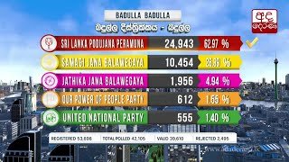 general-election-2020-results-badulla-district-badulla