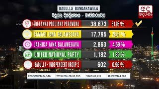 general-election-2020-results-badulla-district-bandarawela